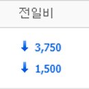 동방크리스탈산업