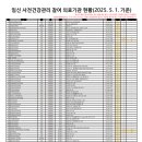 송탄보건소_1 (옥내1) | 송탄보건소 임신사전건강관리지원 후기 (검사비 지원 신청부터 검사까지 자세히!)