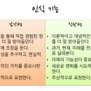 MBTI 유형별 직장인 자기계발 전략 추천