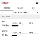 바디체인지 짐 이미지