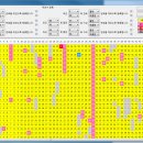 700회차 제외수 공개 (소프토어 로또 프로그램) 이미지