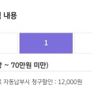 가온유치원-1구간 | [30만 원 실적] 통신비 할인 끝판왕 알뜰 카드 추천