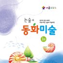 아트펀미술학원
