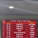 일류세탁소 | 쪽마루에서 볕이 잘 드는 걸 보니 진짜