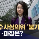 수사심의위 '불기소' 결론‥파장은? (2024.09.06/뉴스데스크/MBC) 이미지