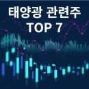 한화이센셜 주식회사 이미지