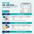 포블럭스