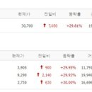 블루핑거(주) 이미지