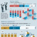 신당4로-21 이미지