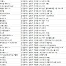 머슬제이 퍼스널트레이닝 구월점 이미지