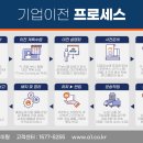 에이원플랜 이미지