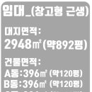 정토공인중개사사무소 이미지