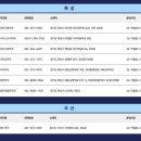 공단시장약국 이미지