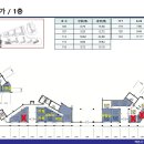 ※응암동 현대힐스테이트 2차 단지내상가 대박할인분양※ 이미지