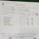 고려대학교 대학원 이미지