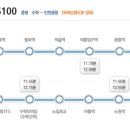 신한은행 중화역지점 이미지