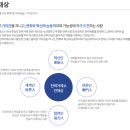 한국전력거래소