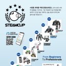 로보티즈코딩학원