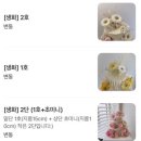 케이크온디애브