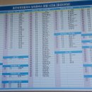 홍성 버스터미널 이미지