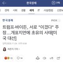 현재 미국 개표지연으로 인한 혼란 상황 정리 이미지