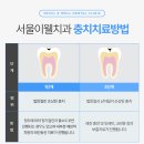가까운치과 이미지