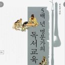 이황가 이미지