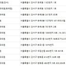 이고은피부과의원 이미지