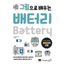 영진밧데리 이미지