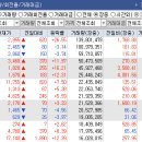 (주)네이쳐사이언스 이미지