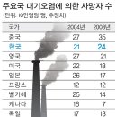 리트로바 이미지