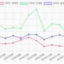 강서구-59 이미지