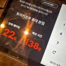내돈내산 토리키조쿠 홍대 본점 후기