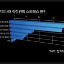 극동엔지니어링(주) 이미지