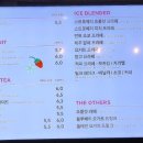 투썸플레이스해남군청점