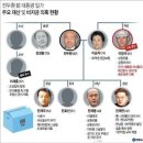 (주)청우이앤디 네이버블로그