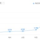 나이스잡 이미지