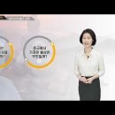 미술의 이해와 감상 - 불교미술 이미지