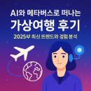 코스페이시스로 떠나는 메타버스 여행 | 🌐 2025년 AI와 메타버스로 떠나는 가상여행 후기, 직접 체험해본 생생 분석 ✈️