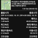 부산 금정구 단풍.죽전마을종점.유씨농원.사시골.미륵사.준행암장전망바위.북문.원효암..전망바위.뽀뽀바위.사랑바위.범어사.20221031 이미지