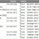 전국 캠핑장 리스트