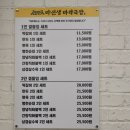 국이오 비산점 이미지