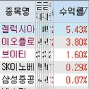 (주)화승산업 이미지