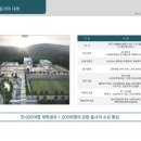 천년가 골든뷰 이미지