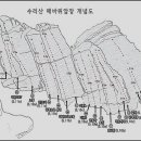 6월7일(토) 경기 군포 수리산(매바위) 하드프리 암장 갑니다. 이미지