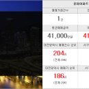다대푸르지오공인중개사사무소 이미지