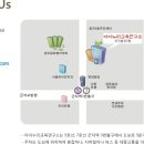 아이누리교육연구소 이미지