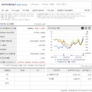 주식회사 와이제이엠 이미지