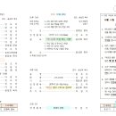 교회소식(22.10.30) 이미지