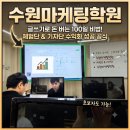 정운뷰티플러스교육원 | 수원마케팅학원 100일글쓰기 프로그램으로끝내기 체험단 기자단 수익화 성공공식